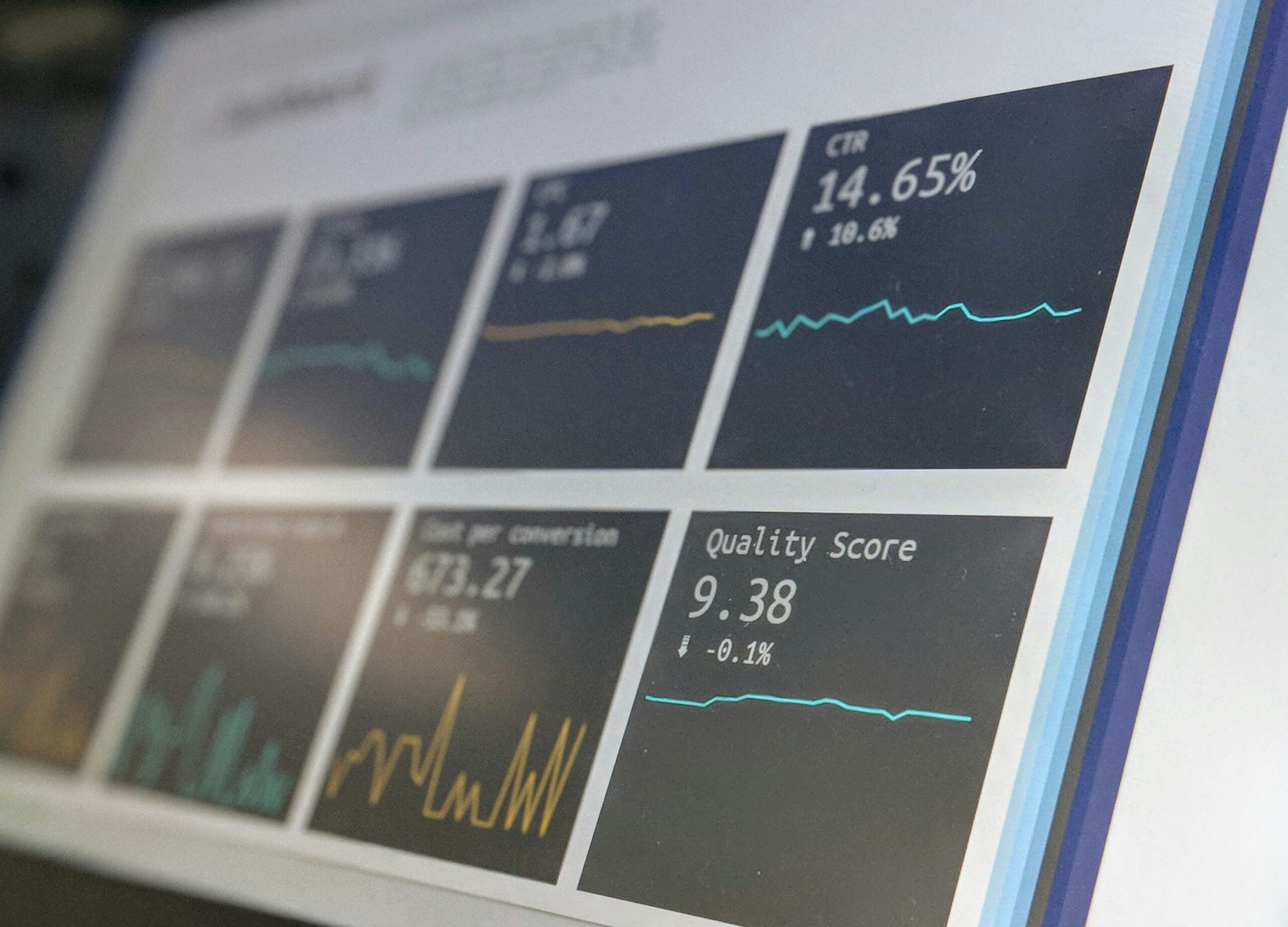 Computer screen displaying data analytics dashboard with charts and performance metrics
